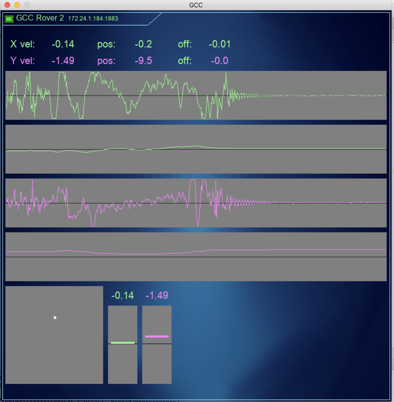 accelerometer