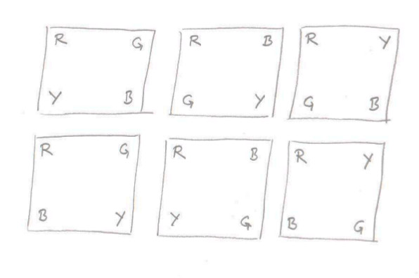 sotr-analysis1