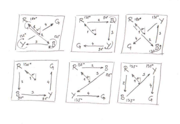 sotr-analysis2