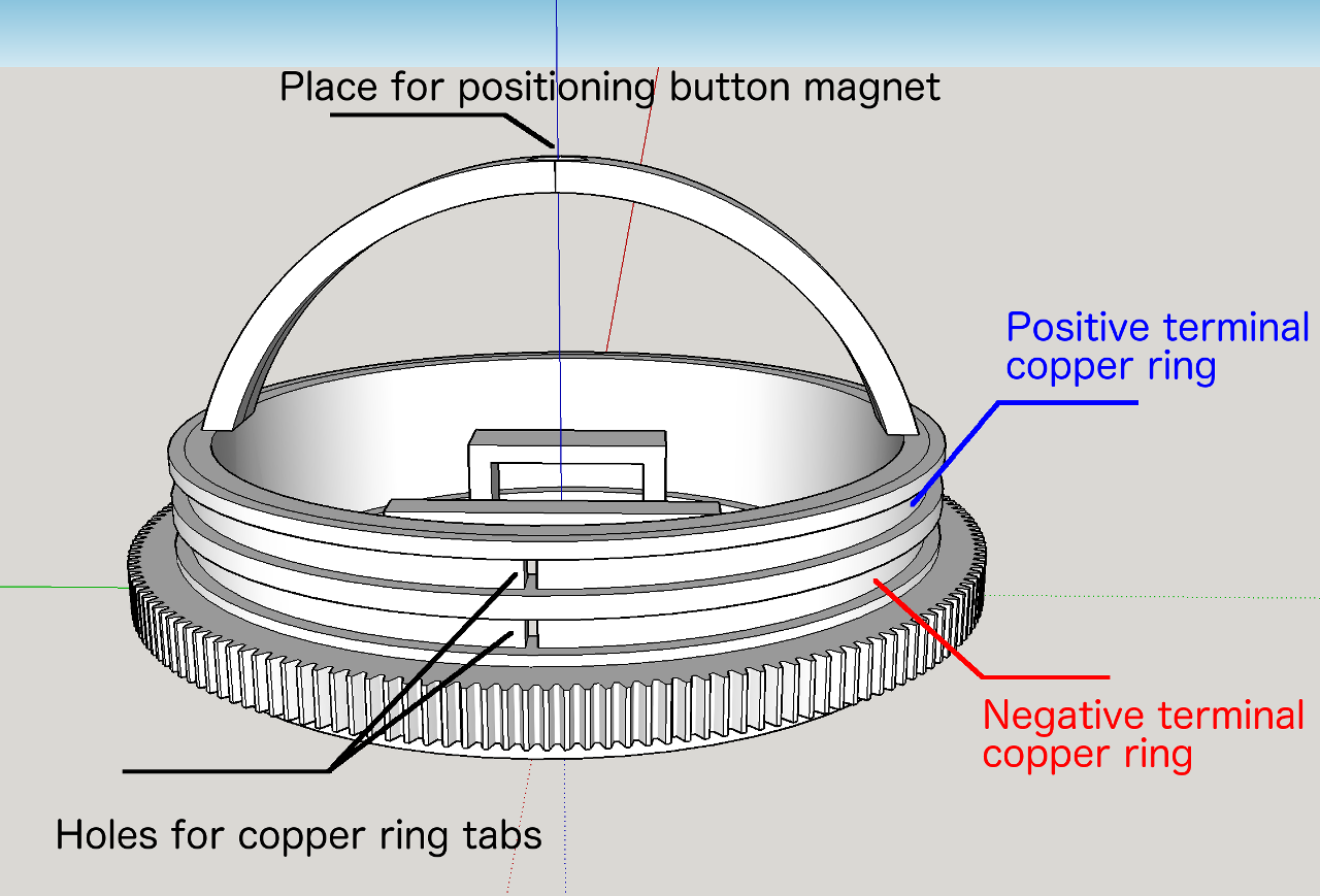 Wheel Hub Design