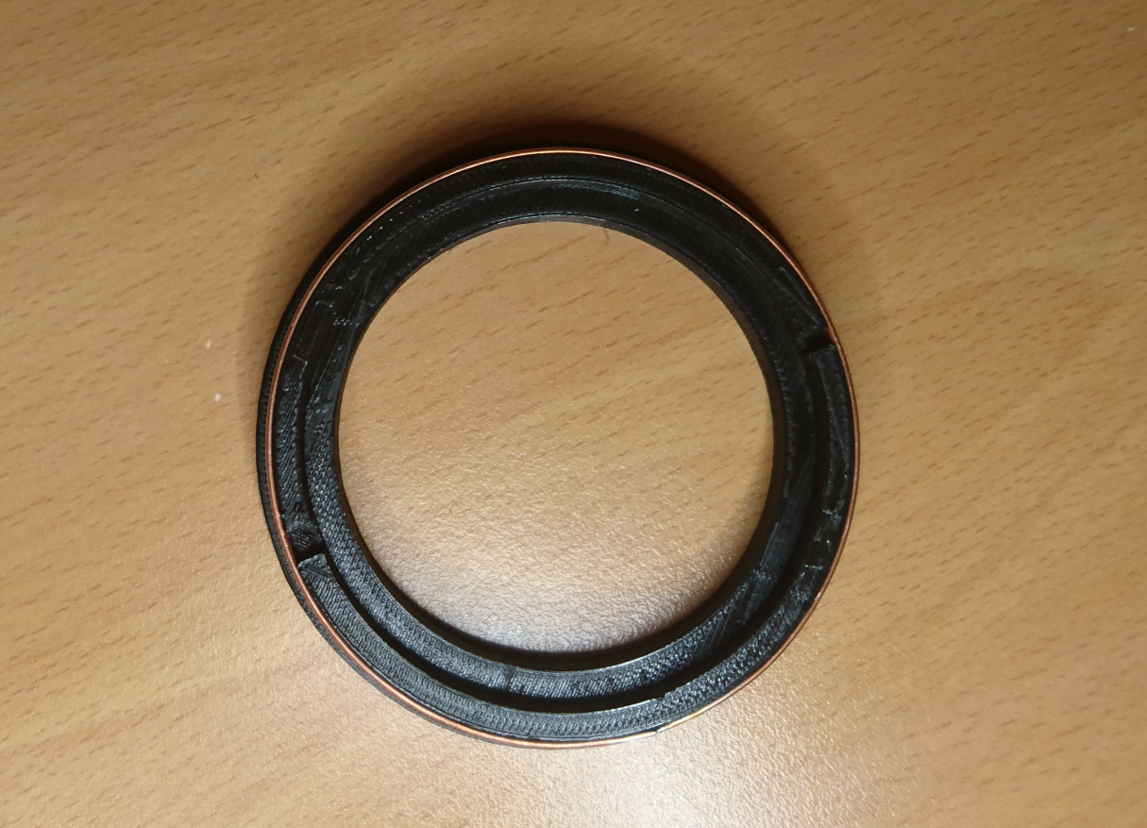 Ring Tool