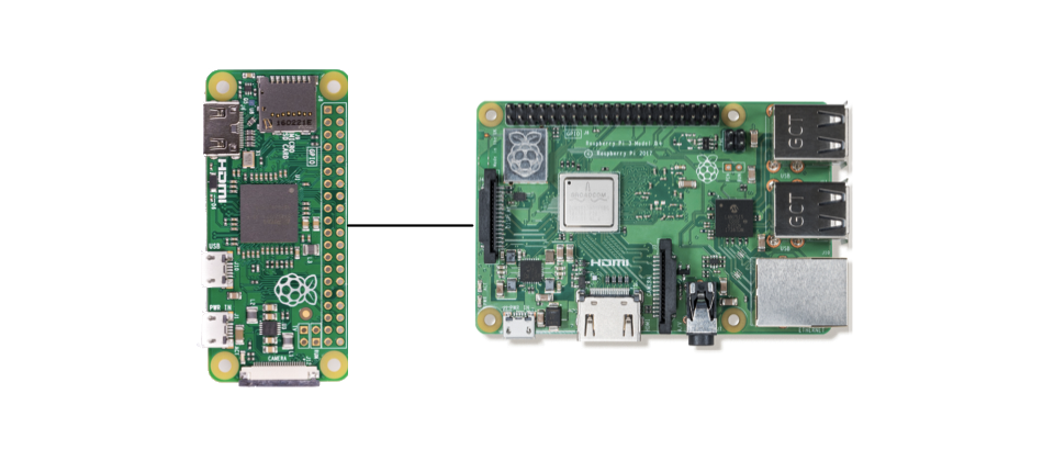 Two Raspberry Pis