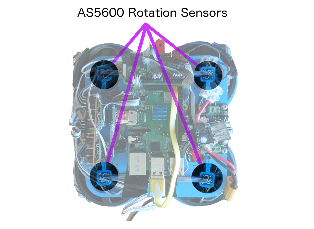 Steering Sensors